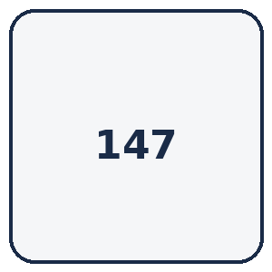147