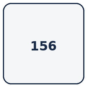156