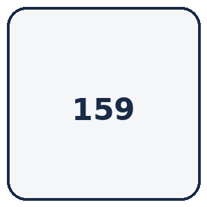 159