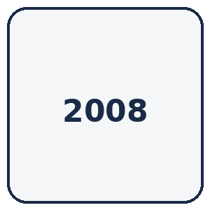 2008