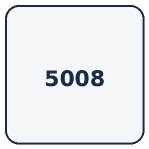 5008