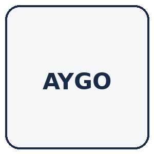 AYGO