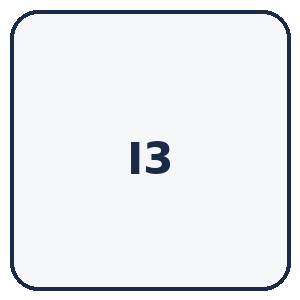 I3
